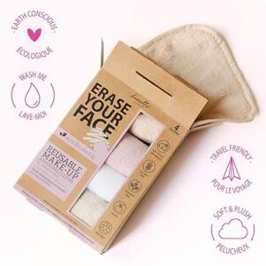 Erase Your Face Reusable Makeup